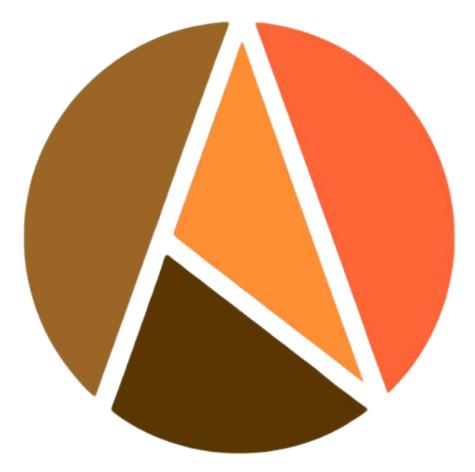 Akadu Group